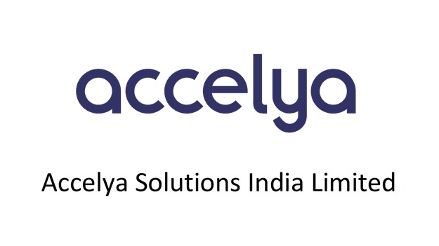 Accelya Solutions India Hit by Cyber Attack: Investigation Underway