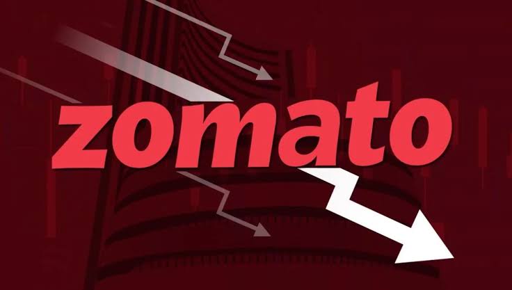 Zomato Shares Plunge 18% in Three Days Amid Intensifying Competition