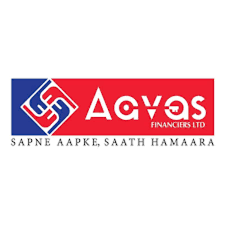 Aavas Financiers Achieves ₹200 Billion AUM Milestone, Reaffirming Its Leadership in Housing Finance