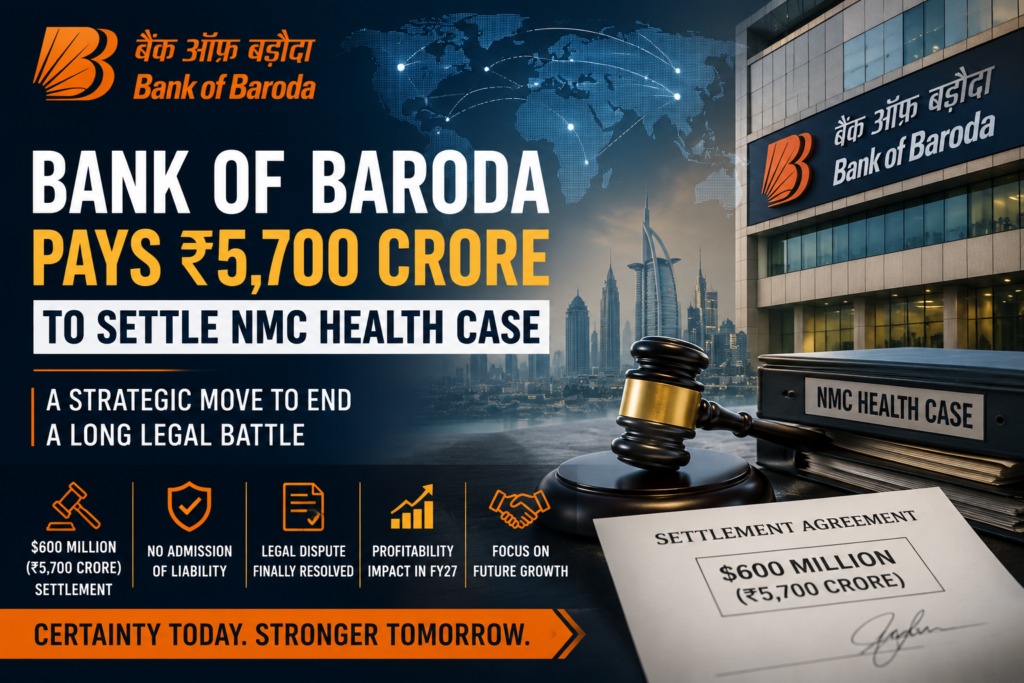 BoB Agrees to ₹5,700-Crore Out-of-Court NMC Health Settlement