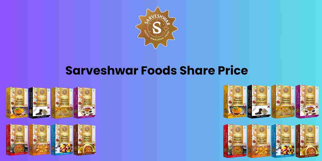 Sarveshwar Foods Lands Lucrative Rs 266 Million Deal, Powering Business Momentum