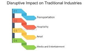 Tech Disruption Reshapes Traditional Industries, Business Leaders Warn