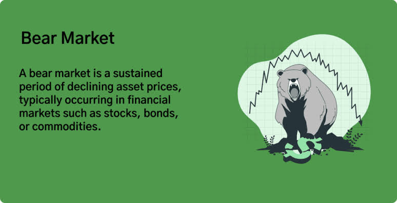 Bear Market Fears in India: Reality or Overblown Panic?