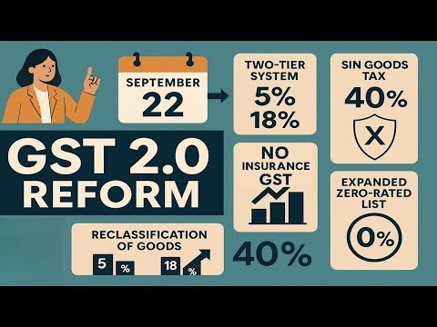 GST 2.0 Unpacked: What UBS Says About India’s Next Phase of Economic Expansion