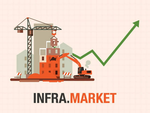 Infra Market Secures ₹1,050 Crore Pre-IPO Funding at $2.8 Billion Valuation