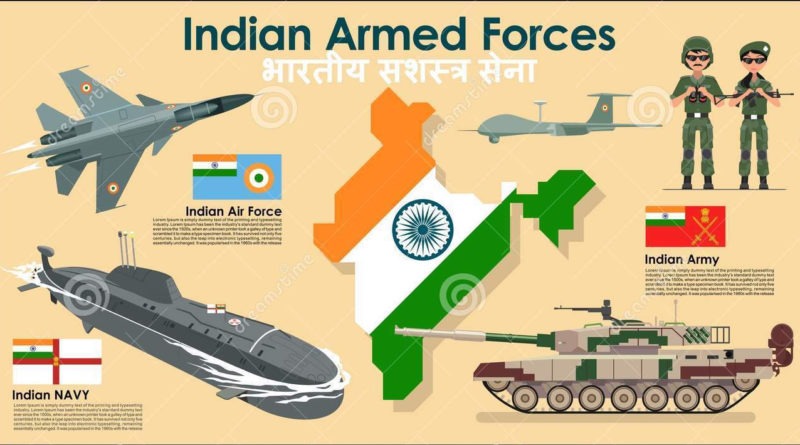 India Boosts Coastal Security: Rs 12.20 Billion Contract for Advanced Radios