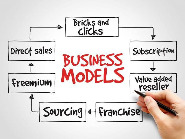 From Idea to Income: How Businesses Turn Vision into Value