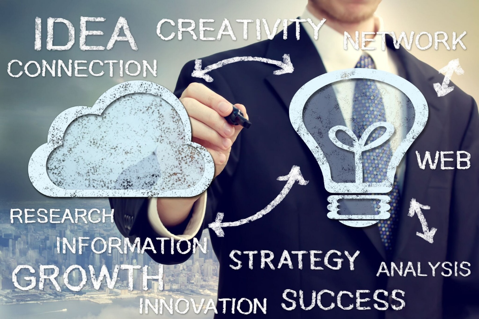 Turning Sparks Into Success: Innovation Lights Up The Market