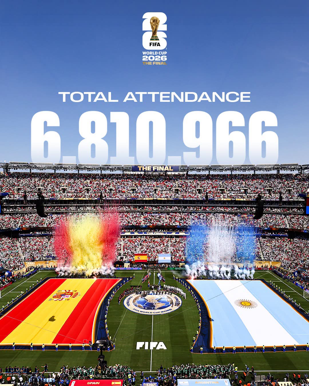 FIFA WC 2026 Breaks Record for Highest Attendance at Single Edition