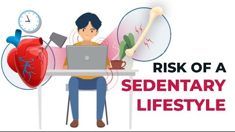 Sedentary Strain – How Your 9‑to‑5 Could Be Shortening Your Life
