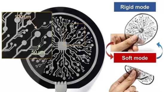 Ink That Thinks: South Korean Scientists Unveil Shape-Shifting Circuit Technology for Next-Gen Electronics