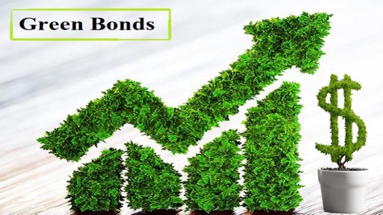 Green Bond Market to Soar: $1265.67 Billion by 2034 with 11.2% CAGR