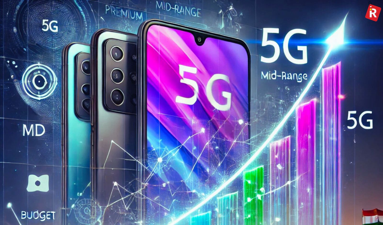 Surat Leads Ultra-Premium Smartphone Surge Beyond Metros