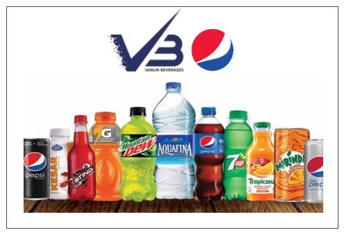 Varun Beverages Q3 Report: ₹43.35B Revenue, ₹2.52B Profit Reinforce FMCG Strength