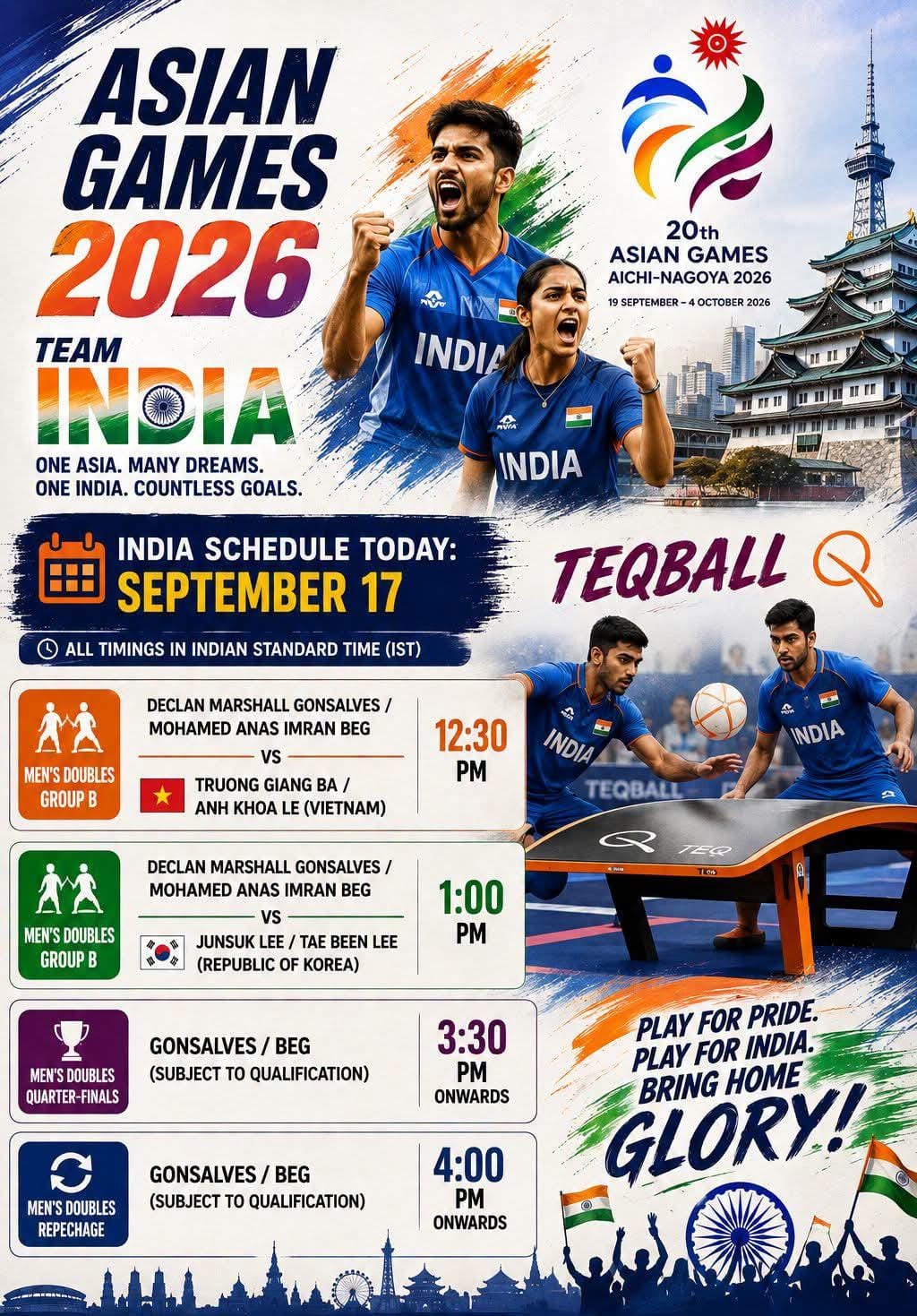 New Arena, Bold Ambition: India’s Complete Asian Games Teqball Campaign