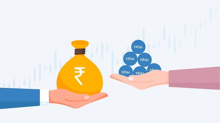 Infosys Poised to Boost Shareholder Wealth with Upcoming Equity Buyback Proposal