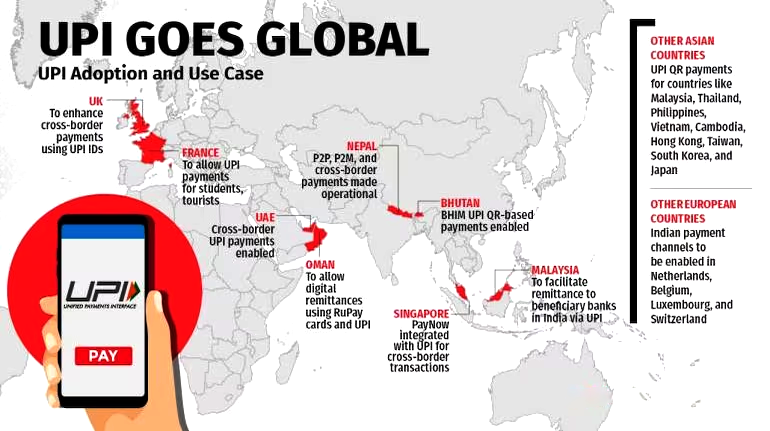 UPI Goes Global: India's Digital Payment Revolution Inspires Worldwide Equivalents