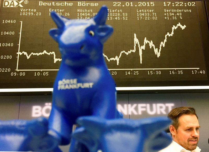 European Stock Futures Rise Amid Investor Optimism