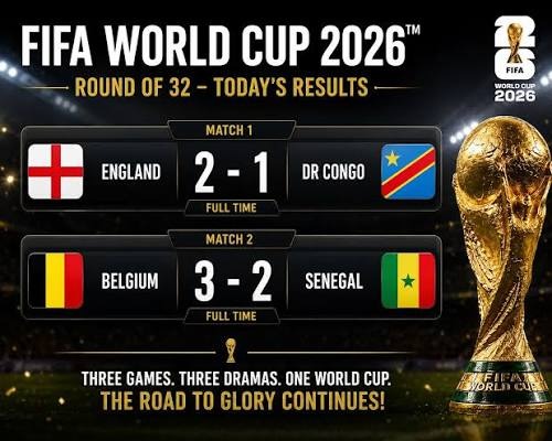 FIFA World Cup 2026 Match Results: England and Belgium Advance