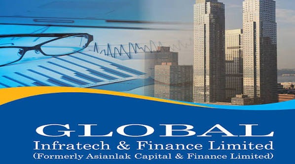 Global Infratech & Finance Approves Raising Up to 20 Mln Rupees via QIP