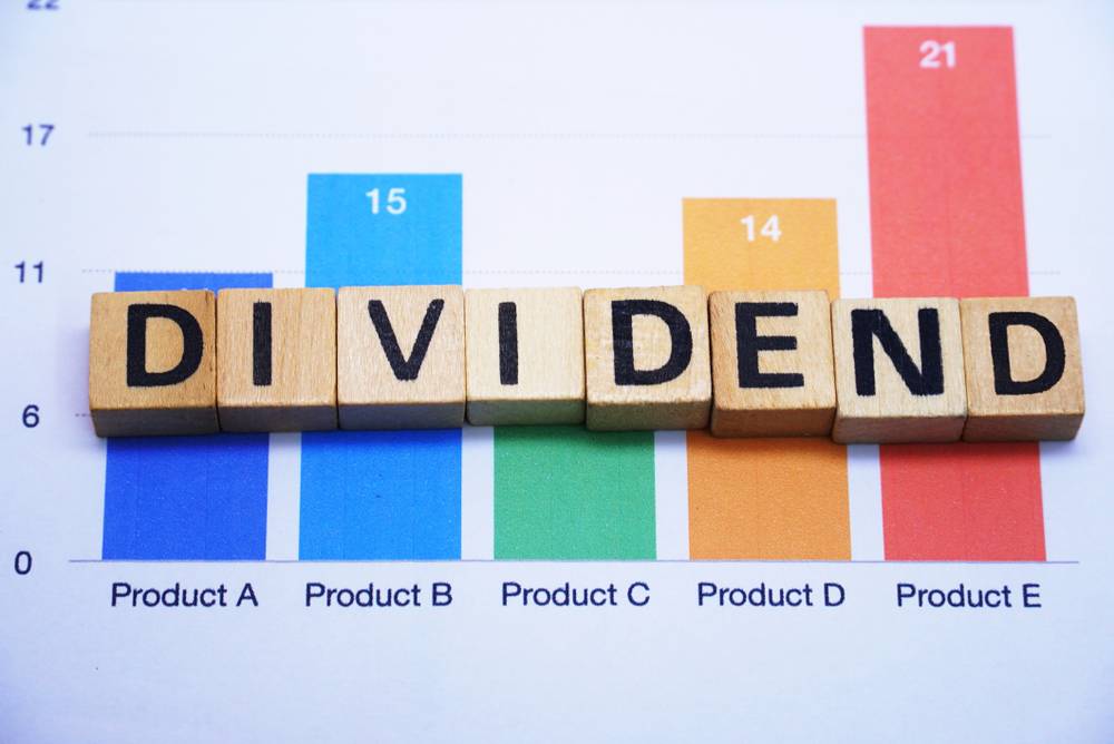 Muthoot Finance Increases Borrowing Capacity to ₹2 Trillion, Declares ₹26 Interim Dividend