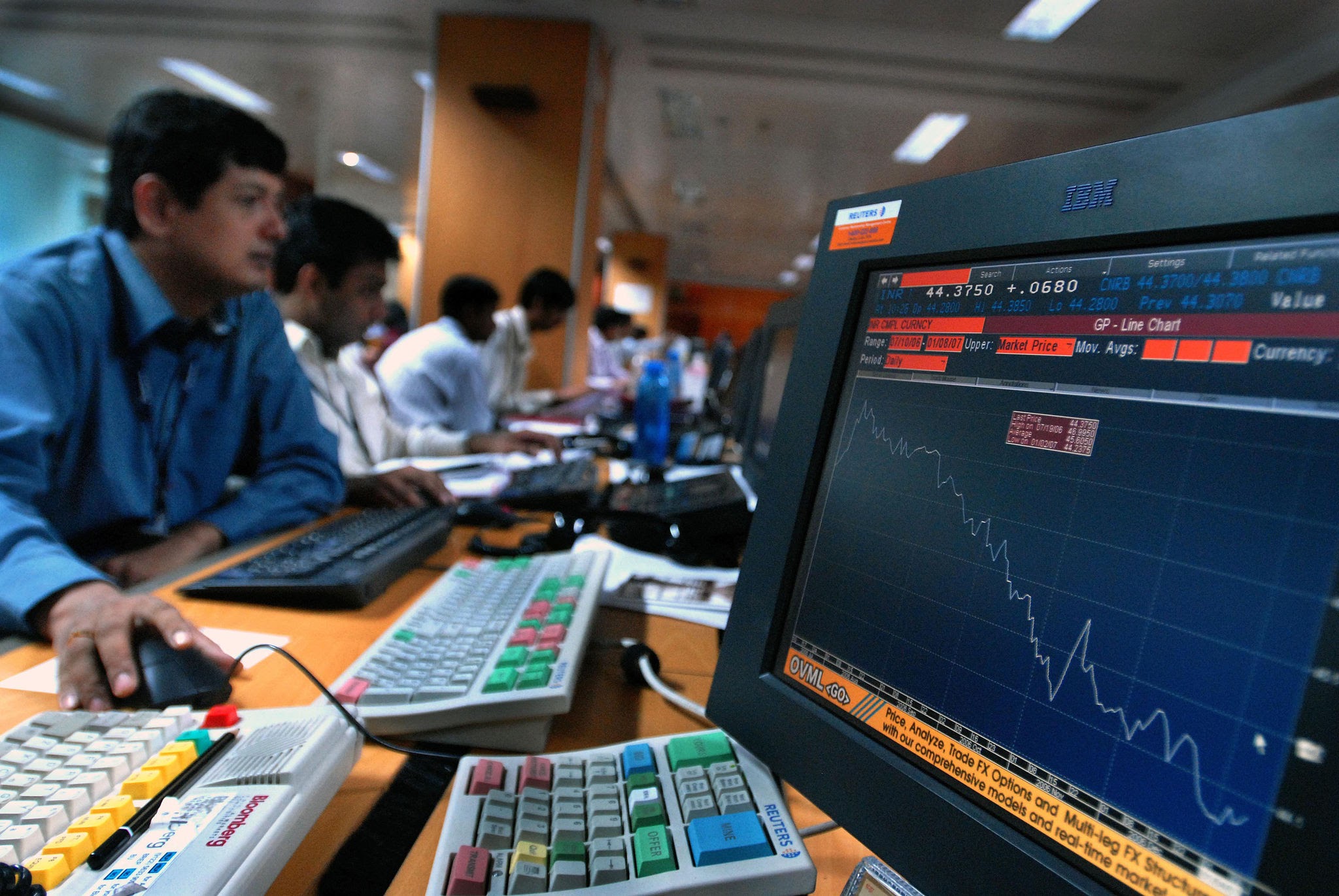 Nifty Bank Futures Rise 0.57% as Nifty Auto Gains in Open Trade