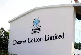 Greaves Cotton Shares Surge 11% on Electric Mobility Investment
