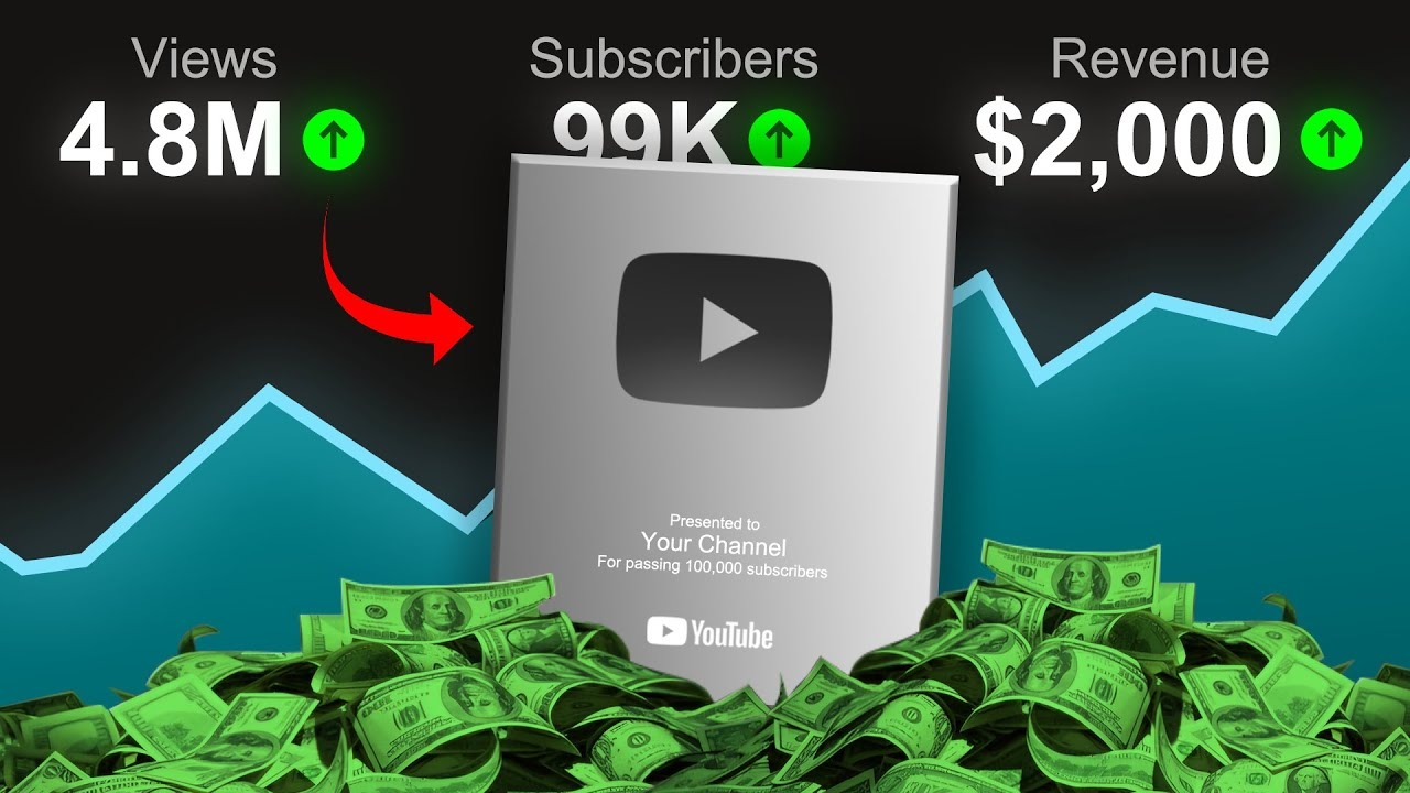 Unleash Your Creativity: How to Ride the YouTube Wave and Start Your Channel in 2025