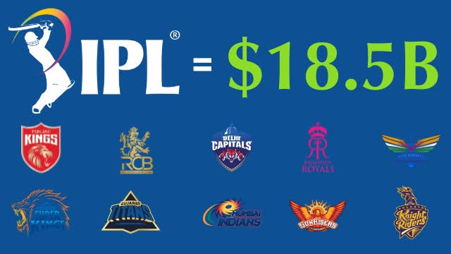 IPL’s $18.5 Billion Surge: Media, Sponsors, and Fans Drive Record Growth
