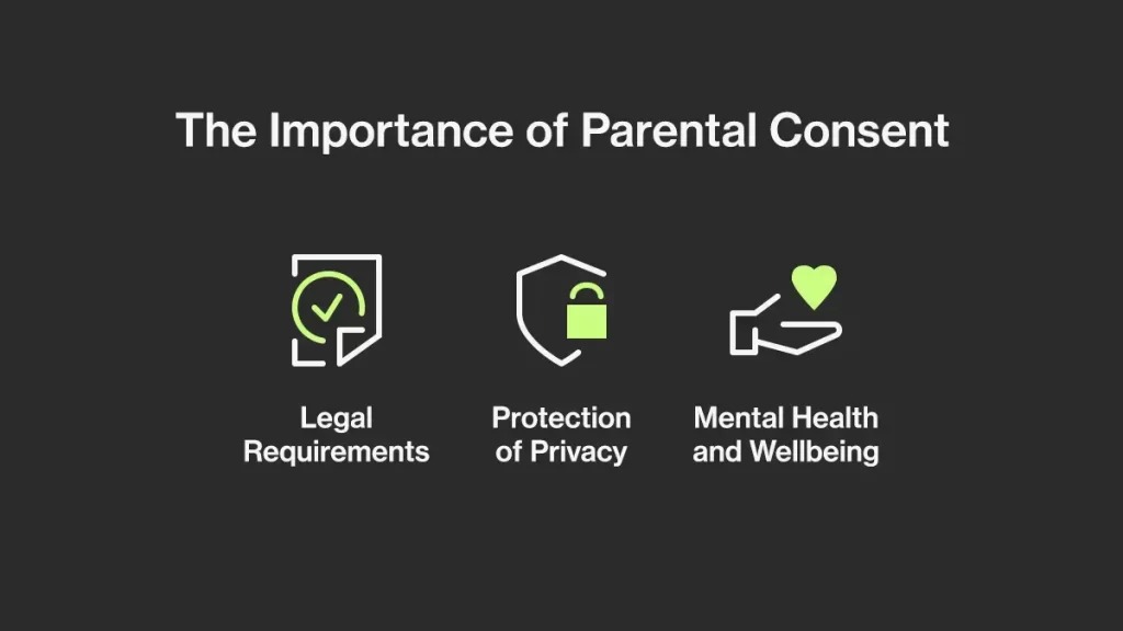 India Proposes Mandatory Parental Consent for Minors on Social Media