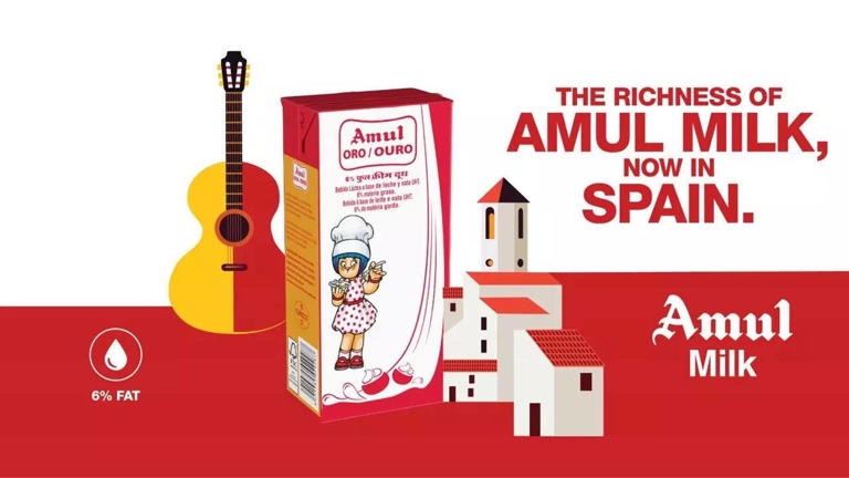 Amul’s European Debut: From a Small Co-operative to a Global Dairy Powerhouse
