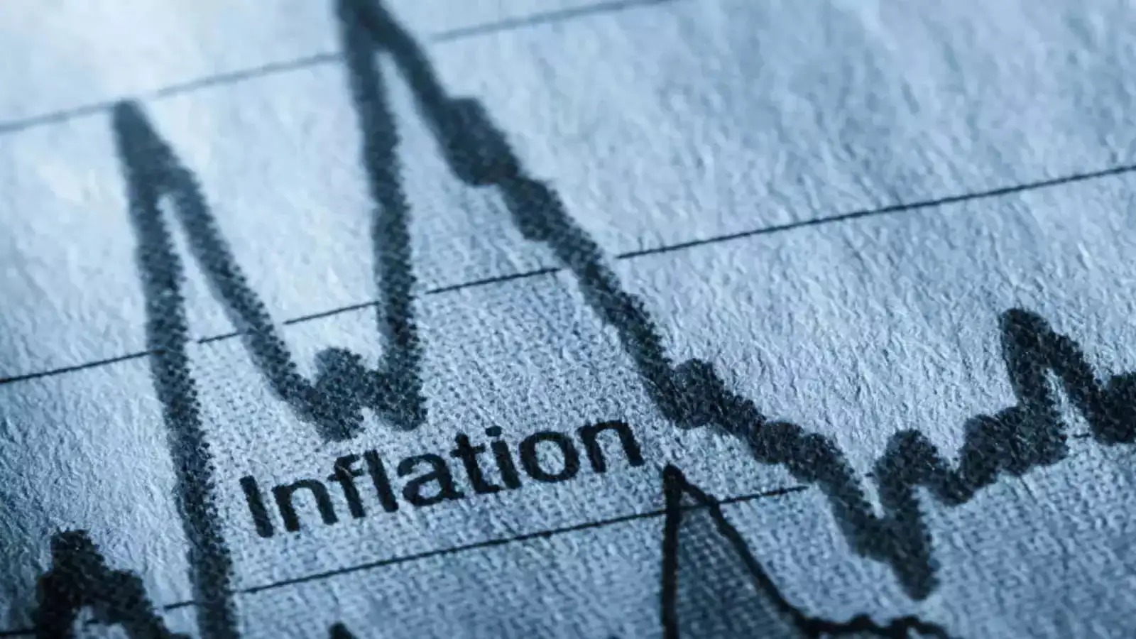 US Producer Prices Surge Sharply In April, Signaling Renewed Inflation Pressure