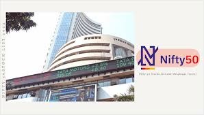 Nifty 50 Index Slips 0.8% In Pre-Open Trade