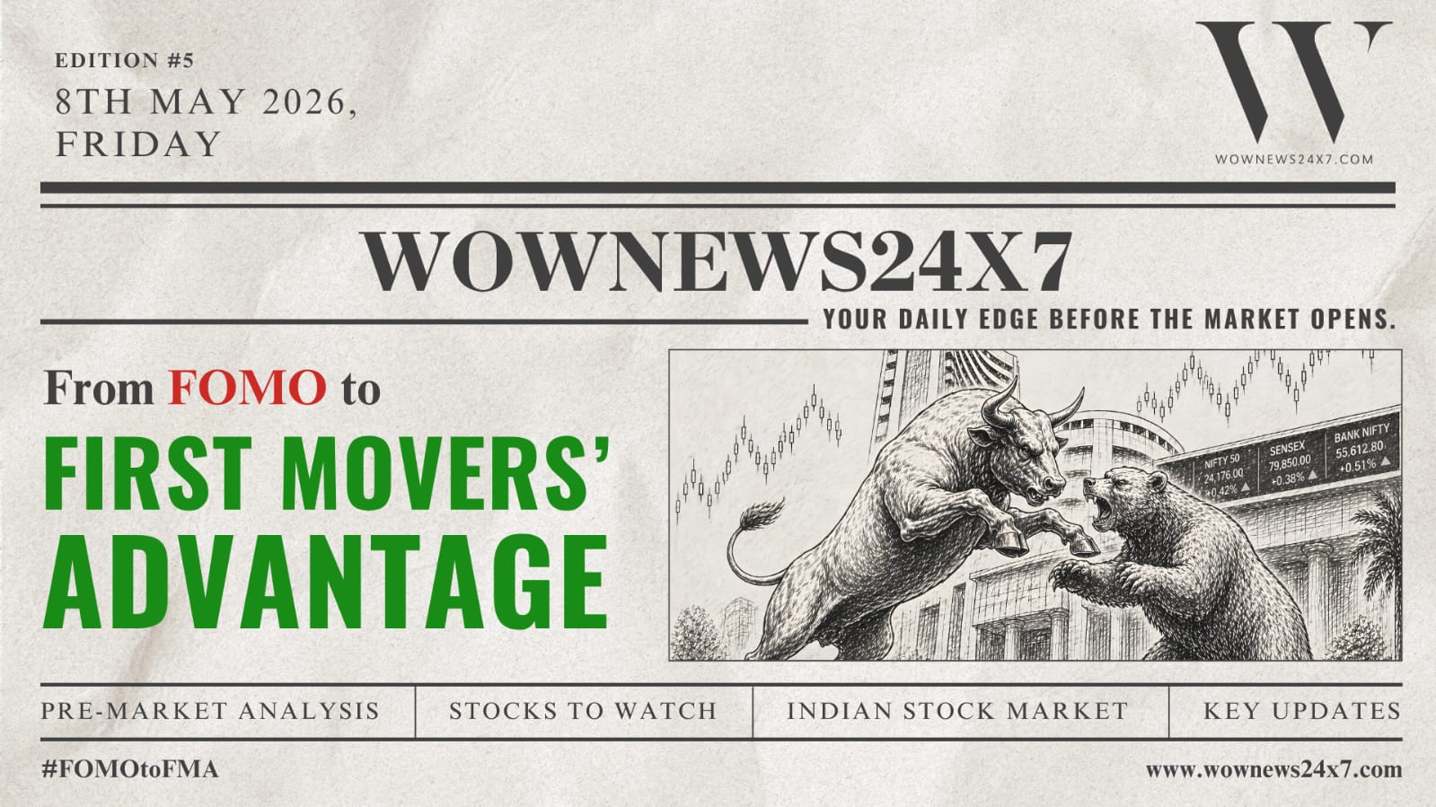 FOMO To FMA - Dalal Street Awaits Earnings Fireworks Amid Commodity Surge and Mixed Asian Markets