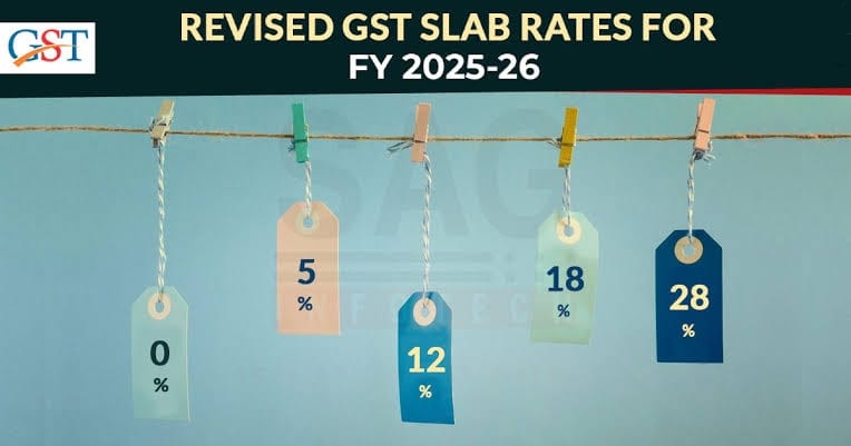 GST Overhaul Set to Slash Prices and Ease Inflation: What This Means for Your Wallet