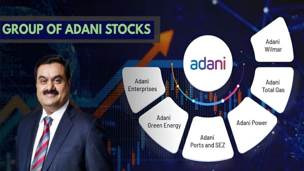 Adani’s 2025 Triumph: Stocks Skyrocket, Sentiment Ignites