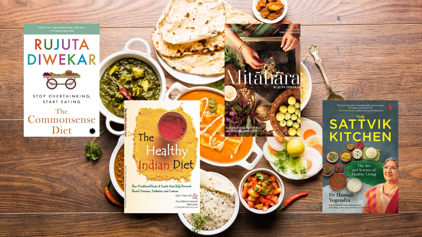 Good Food, Great Gains: The Rise of Health-Conscious Indians in 2025