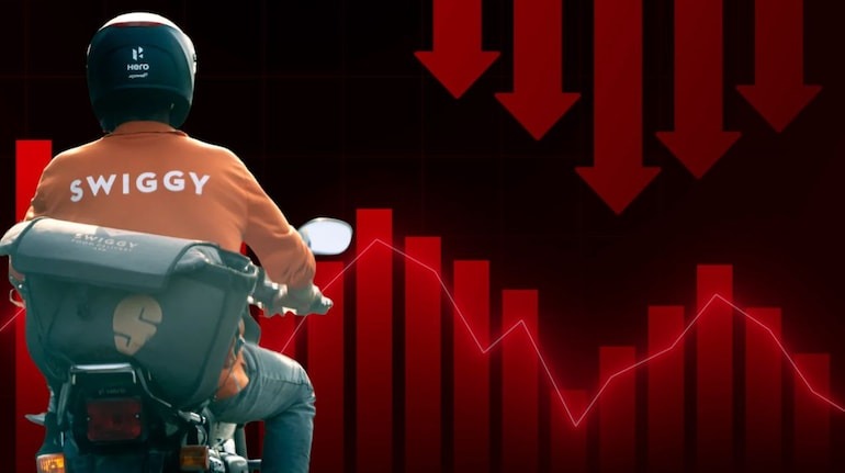 Swiggy Faces First-Ever 'Sell' Rating Amid Market Share Concerns