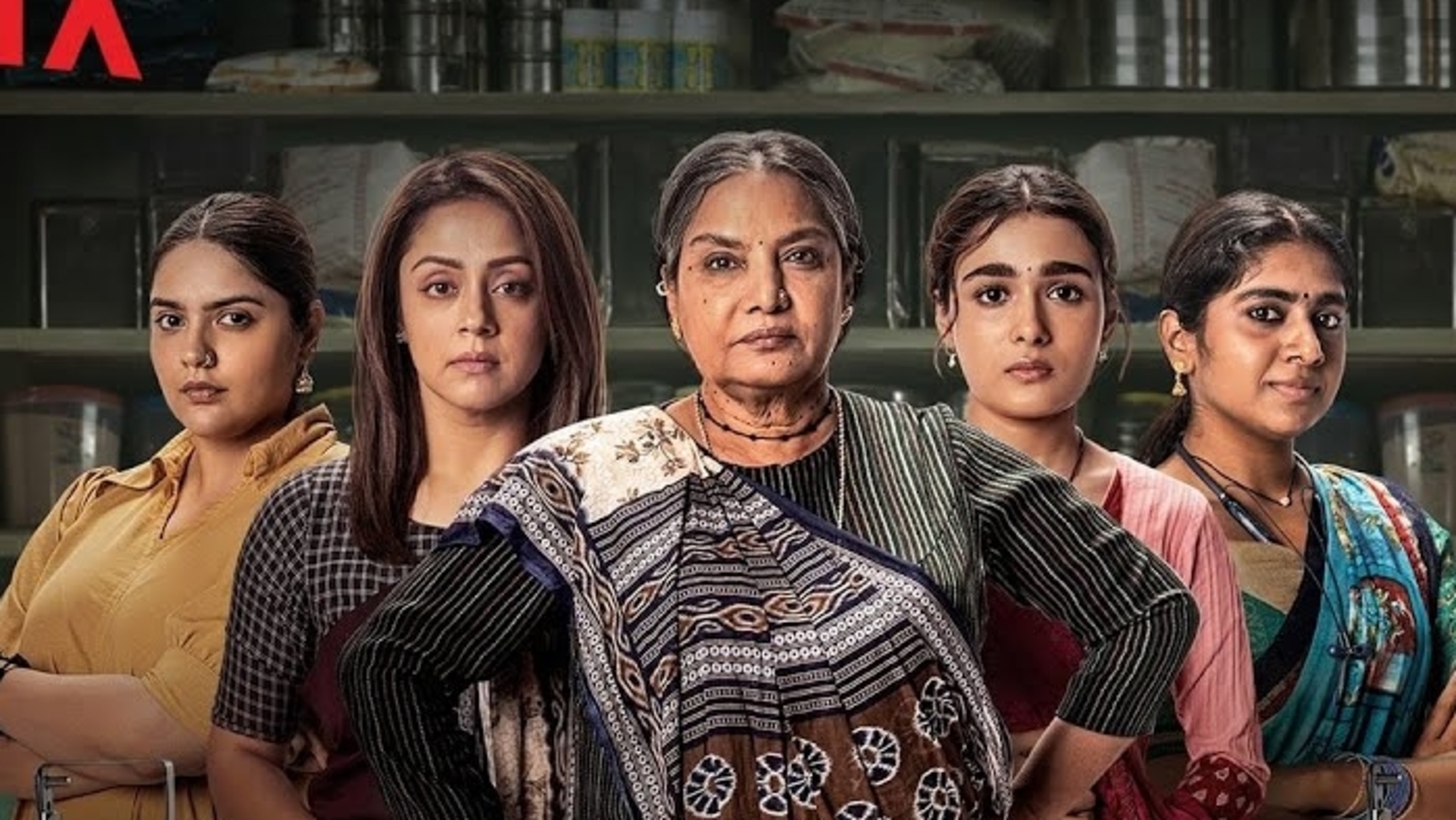 Lights, Camera, Action: Bollywood's Blockbuster Weekend Lineup Unveiled!"Bollywood releases on February 22, 2025