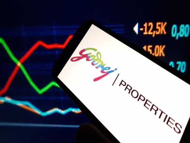 Geojit Highlights a Two-Year Rising Channel Pattern in Godrej Properties Stock