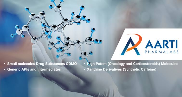 Dividend Dynamo Unleashed: Aarti Pharmalabs' Q3 FY26 Earnings Ignite Investor Buzz