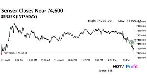 Sensex Ends 5-Day Slump, But Metal & IT Stocks Still Weigh Down