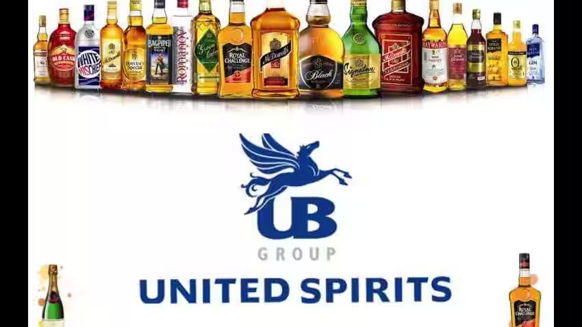 United Spirits Revises Record Date for Potential Interim Dividend