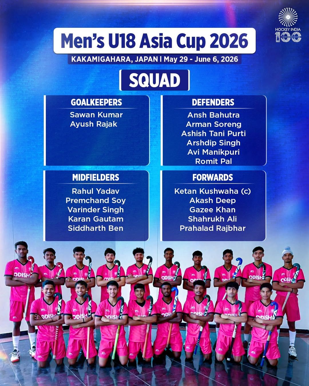 Ketan Kushwaha To Lead India’s U18 Men’s Squad At Asia Cup In Japan
