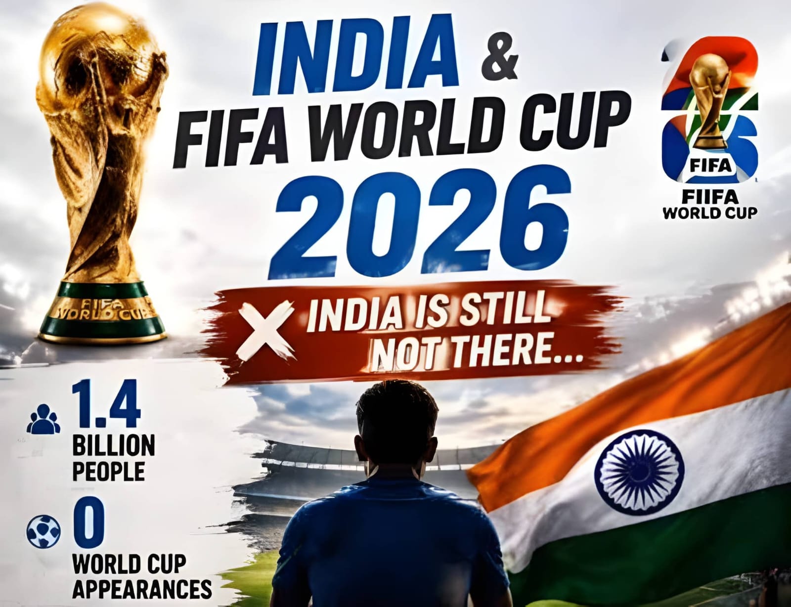 Why India Is Missing the FIFA World Cup 2026