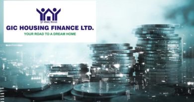 GIC Housing Finance Posts ₹2.67 Billion Interest Income, ₹436.9 Million Profit in Q3 Results
