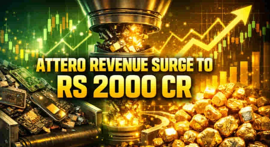 Attero Projects Doubling of Revenue to ₹2,000 Crore in Current Fiscal Year