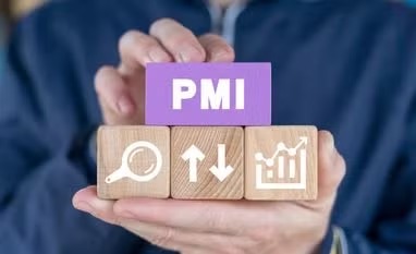 India’s April Flash PMI Beats Forecasts, Signals Strong Growth Momentum