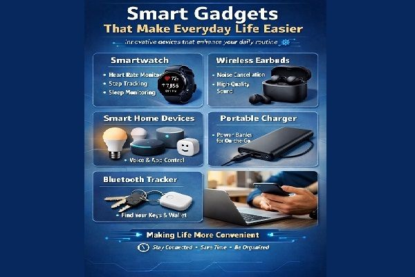 Smart Gadgets Revolution: Why Millions Rely On Them For Everyday Efficiency