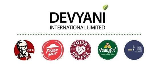 Devyani International Streamlines Subsidiary Structure With Sky Gate’s Full Exit From Peanutbutter & Jelly Private Limited